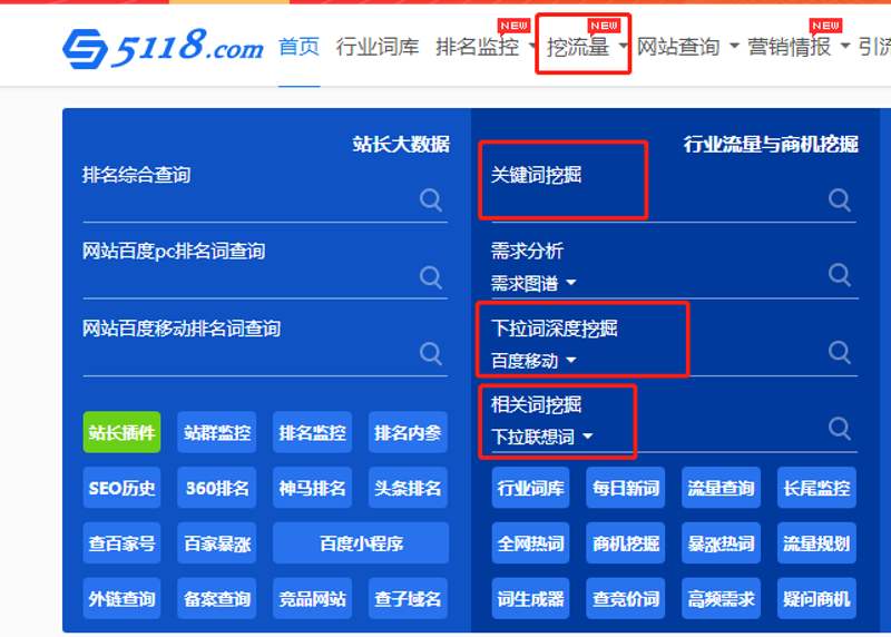 站群系统在电商行业的应用与思考