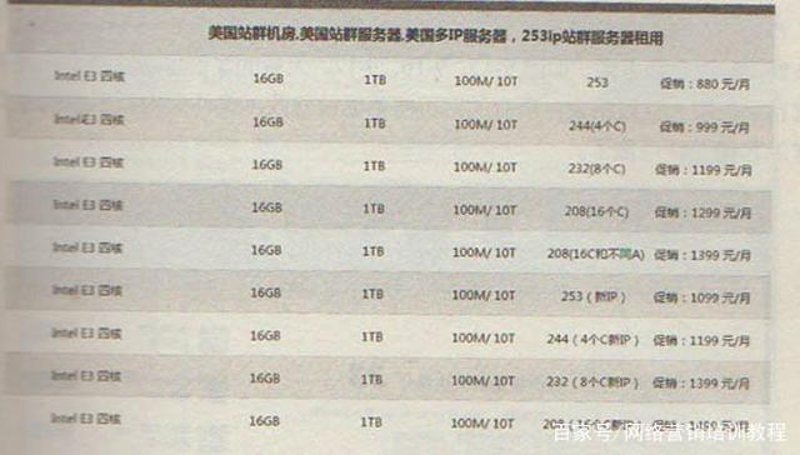 站群程序进化论：从链接工厂到AI驱动的复杂工程系统