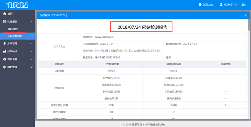 揭秘站群程序：一场网络营销的新革命
